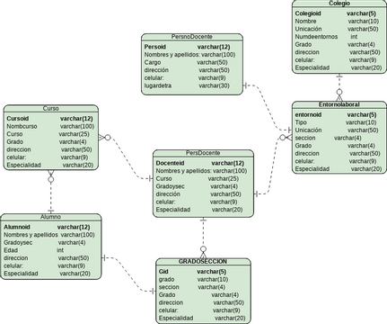 Ac Diagram Capstone Visual Paradigm User Contributed Vrogue Co